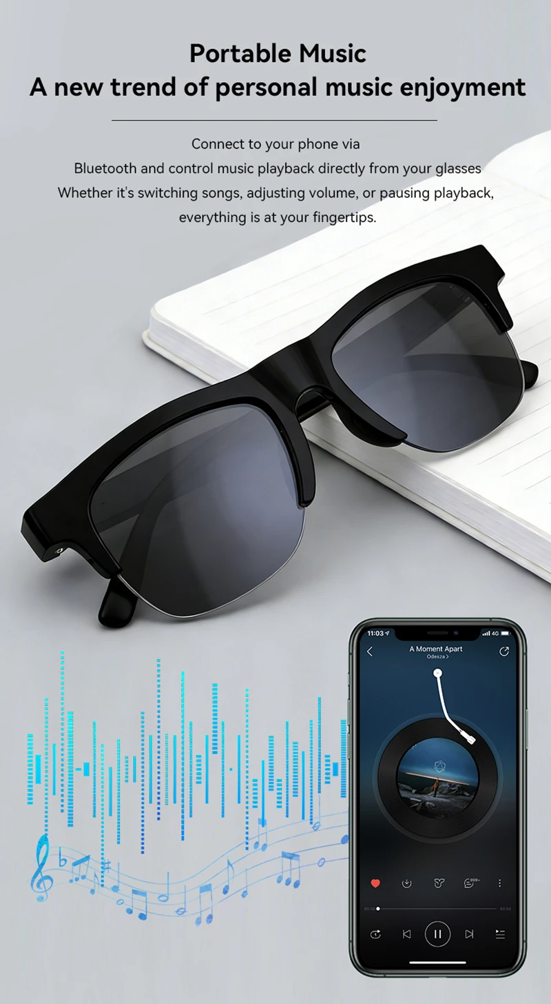 Lunettes Intelligentes Lenovo  - Smart Glasses Lens avis et prix