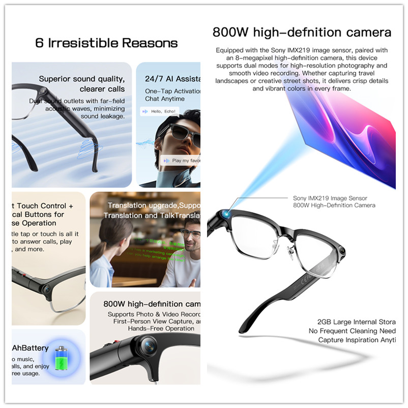 Nouvelles Lunettes Intelligent - Smart Glasses Lens avis et prix