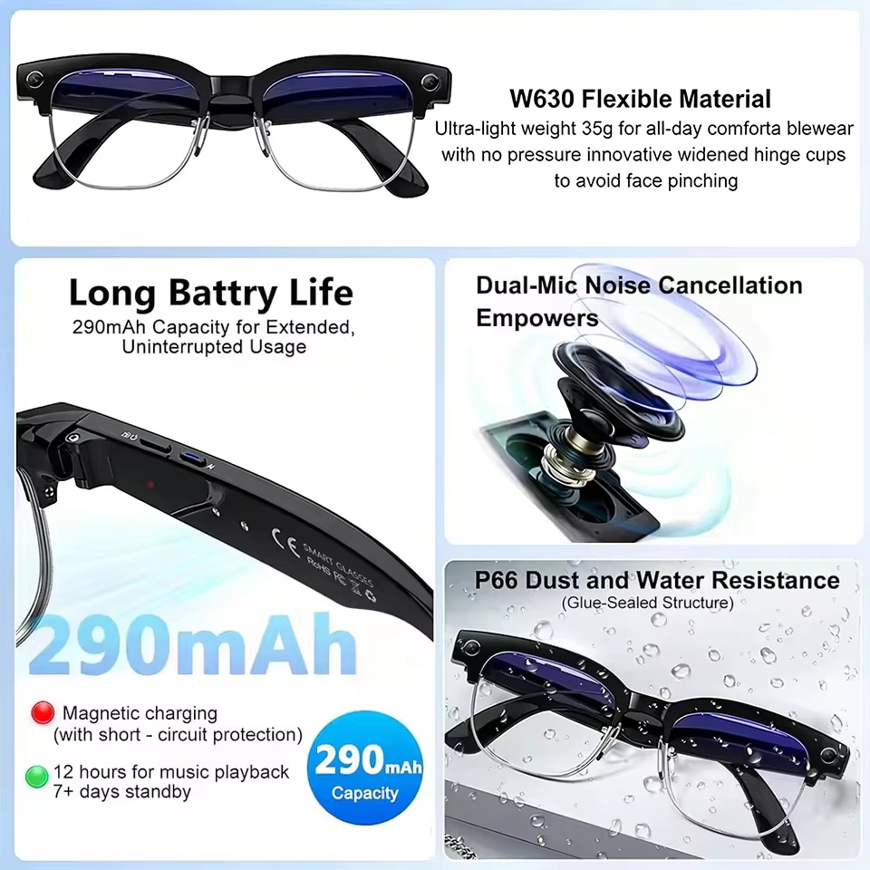 Nouvelles Lunettes Intelligent - Smart Glasses Lens avis et prix